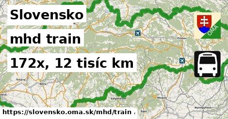 Slovensko Doprava train 