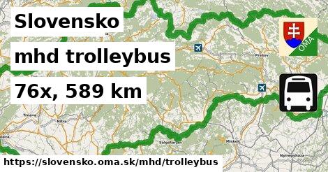 Slovensko Doprava trolleybus 