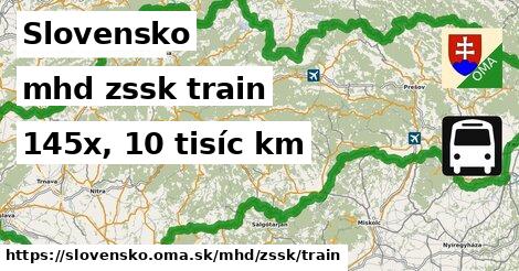 Slovensko Doprava zssk train