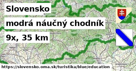 Slovensko Turistické trasy modrá náučný chodník
