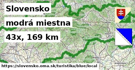 Slovensko Turistické trasy modrá miestna