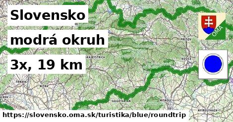 Slovensko Turistické trasy modrá okruh