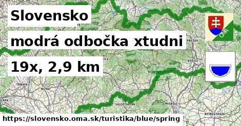 Slovensko Turistické trasy modrá odbočka xtudni