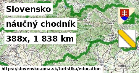 Slovensko Turistické trasy náučný chodník 