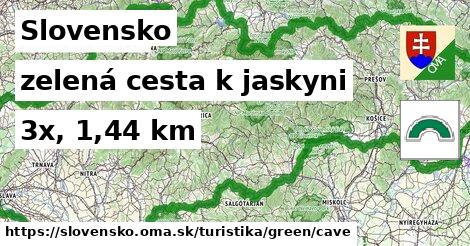 Slovensko Turistické trasy zelená cesta k jaskyni