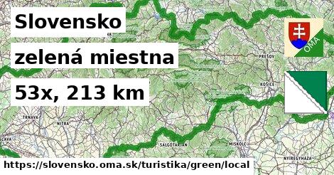 Slovensko Turistické trasy zelená miestna