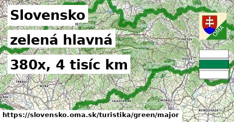 Slovensko Turistické trasy zelená hlavná