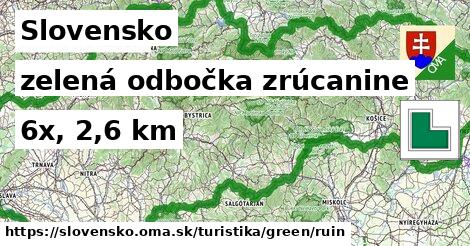 Slovensko Turistické trasy zelená odbočka zrúcanine