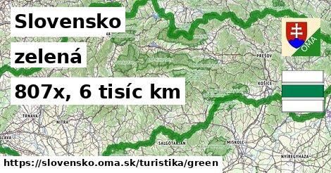 Slovensko Turistické trasy zelená 