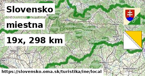 Slovensko Turistické trasy iná miestna