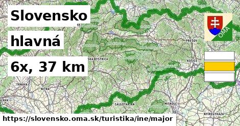 Slovensko Turistické trasy iná hlavná