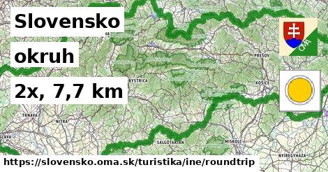 Slovensko Turistické trasy iná okruh
