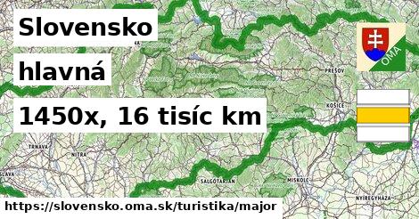 Slovensko Turistické trasy hlavná 
