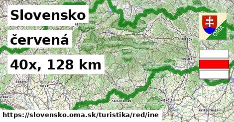 Slovensko Turistické trasy červená iná