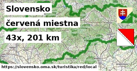 Slovensko Turistické trasy červená miestna