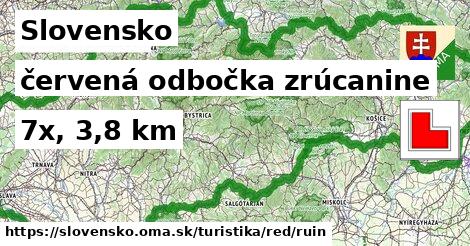 Slovensko Turistické trasy červená odbočka zrúcanine