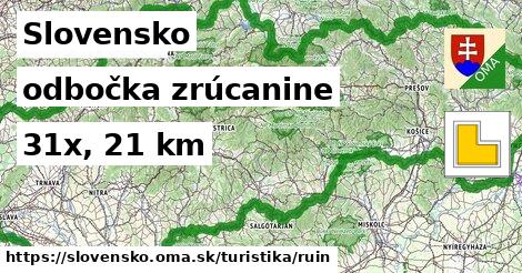 Slovensko Turistické trasy odbočka zrúcanine 