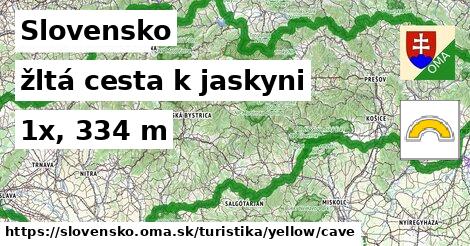 Slovensko Turistické trasy žltá cesta k jaskyni