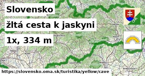 Slovensko Turistické trasy žltá cesta k jaskyni