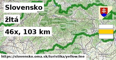 Slovensko Turistické trasy žltá iná