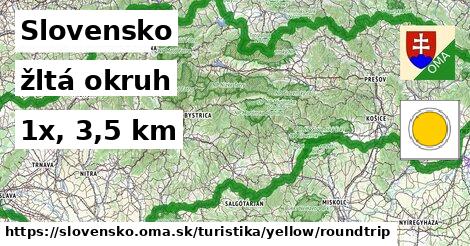 Slovensko Turistické trasy žltá okruh