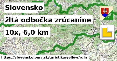 Slovensko Turistické trasy žltá odbočka zrúcanine