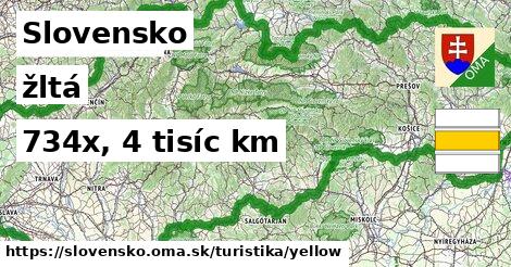 Slovensko Turistické trasy žltá 