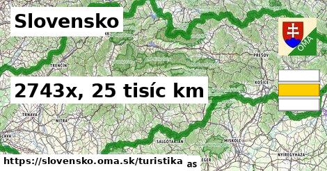 Slovensko Turistické trasy  