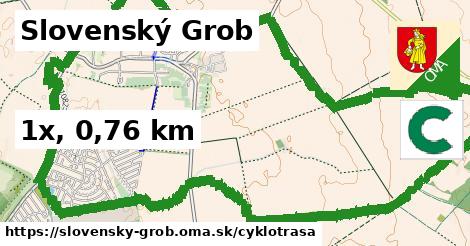 Slovenský Grob Cyklotrasy  