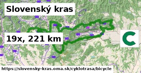 Slovenský kras Cyklotrasy bicycle 