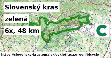 Slovenský kras Cyklotrasy zelená bicycle