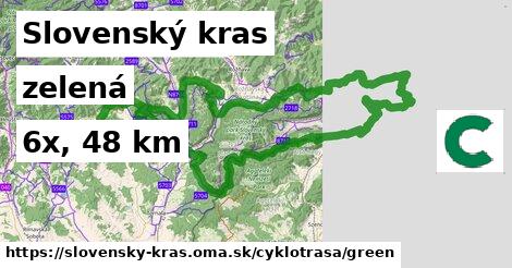 Slovenský kras Cyklotrasy zelená 