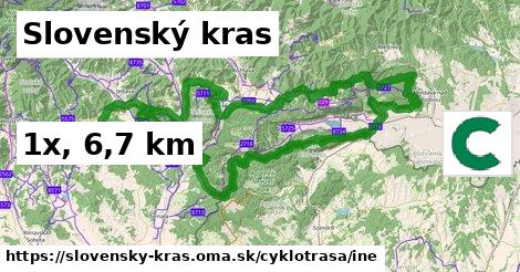 Slovenský kras Cyklotrasy iná 