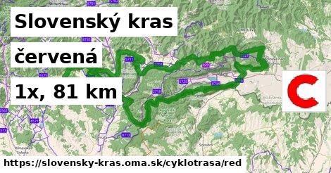 Slovenský kras Cyklotrasy červená 