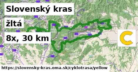 Slovenský kras Cyklotrasy žltá 