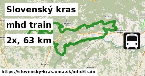 Slovenský kras Doprava train 