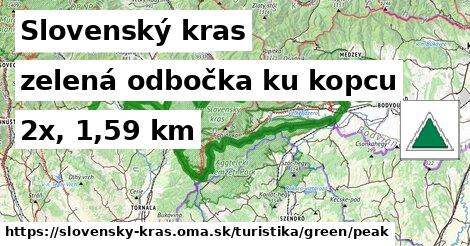 Slovenský kras Turistické trasy zelená odbočka ku kopcu