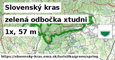 Slovenský kras Turistické trasy zelená odbočka xtudni