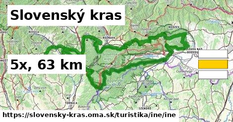 Slovenský kras Turistické trasy iná iná