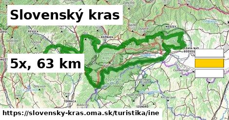 Slovenský kras Turistické trasy iná 