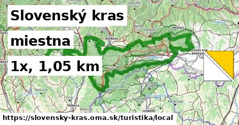 Slovenský kras Turistické trasy miestna 