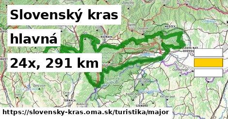 Slovenský kras Turistické trasy hlavná 