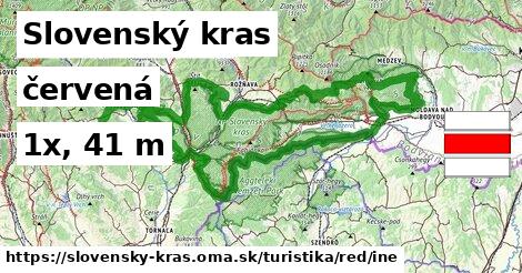 Slovenský kras Turistické trasy červená iná