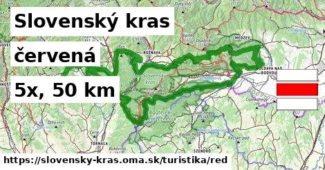 Slovenský kras Turistické trasy červená 