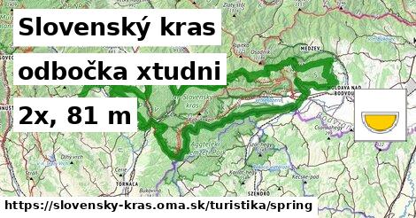 Slovenský kras Turistické trasy odbočka xtudni 