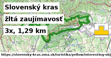 Slovenský kras Turistické trasy žltá zaujímavosť