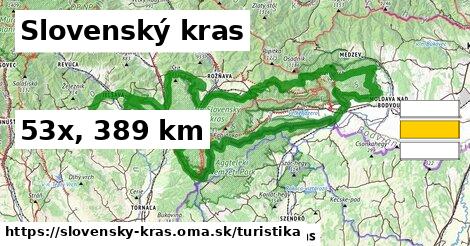 Slovenský kras Turistické trasy  