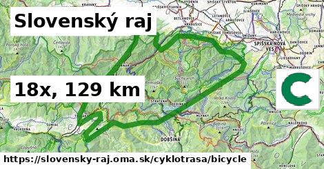 Slovenský raj Cyklotrasy bicycle 