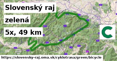 Slovenský raj Cyklotrasy zelená bicycle