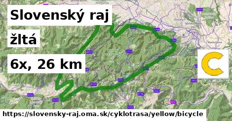 Slovenský raj Cyklotrasy žltá bicycle